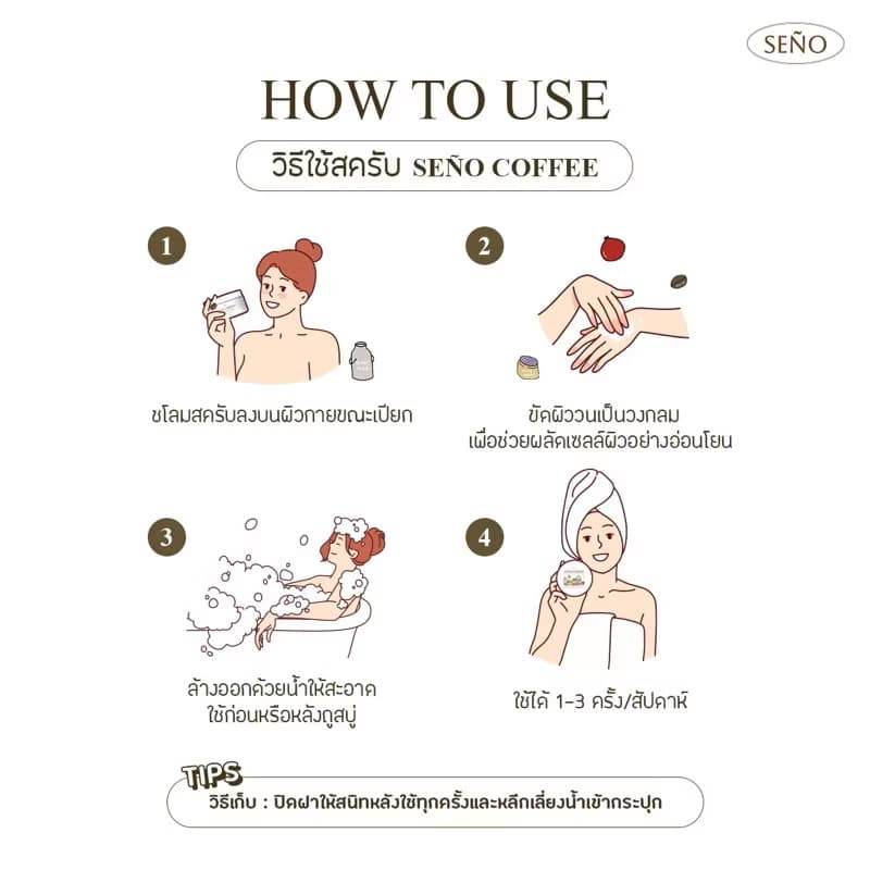 ￼ສະຄັບຊິນຍໍ  250g ຊິນຍໍຄອບຟີ່ແລະ ເບີຣີ່(sp-A013) - ภาพที่ 7