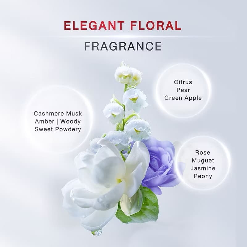 ￼FINO Premium Touch Hair Mask 230g ຟີໂນ່ ພຣີມຽມ ທັສແຮ ມາກສ໌.(Sp-A013) - ภาพที่ 4