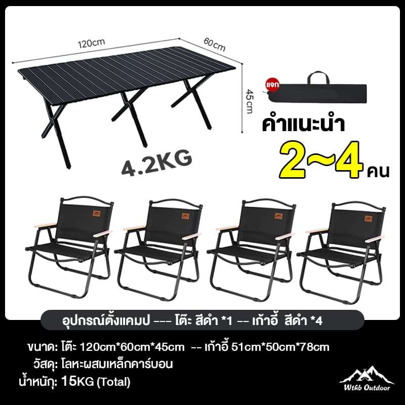 ອຸປະກອນ ໂຕະຕັ້ງແຄ້ມ, ຕັ່ງຕັ້ງແຄ້ມ, ໂຕະຕັ້ງແຄ້ມພ້ອມຕັ່ງ (Sp-A012) - ภาพที่ 2