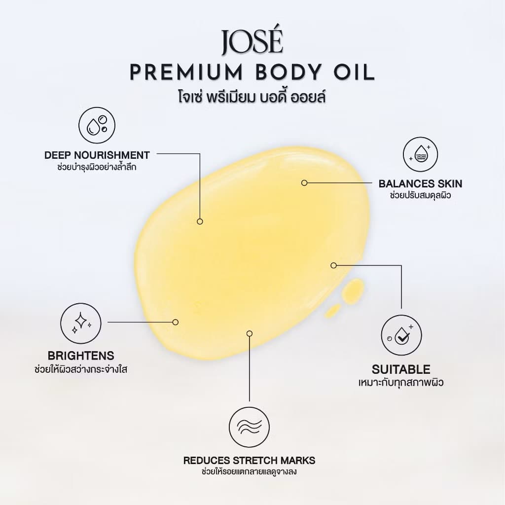 ￼ - JOSE PREMIUM BODY OILໂຈເຊ່ ພີມຽມ ບໍດີ້ ອອຍ ຂະໜາດ 150 ML.(sp-A013) - ภาพที่ 4