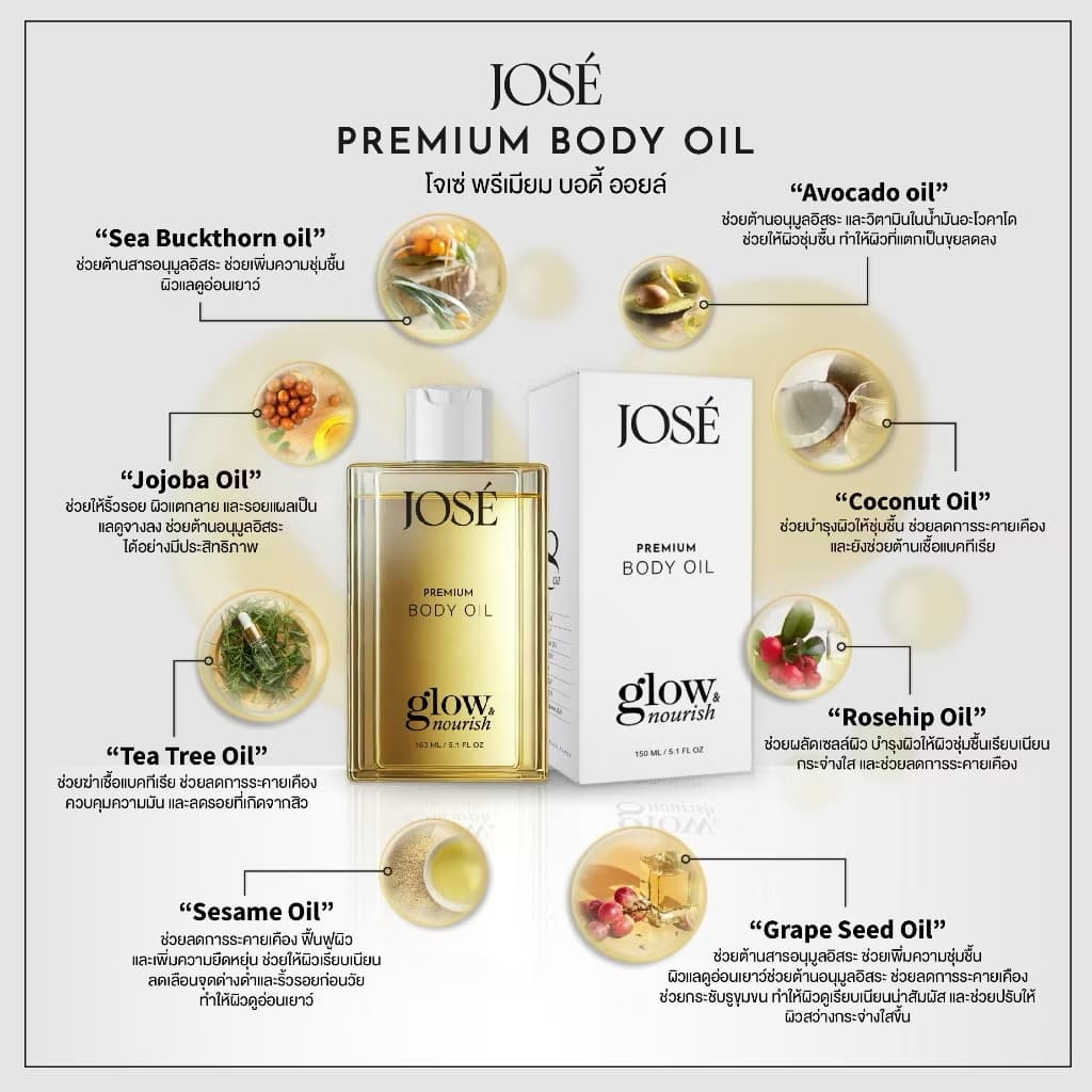 ￼ - JOSE PREMIUM BODY OILໂຈເຊ່ ພີມຽມ ບໍດີ້ ອອຍ ຂະໜາດ 150 ML.(sp-A013) - ภาพที่ 3