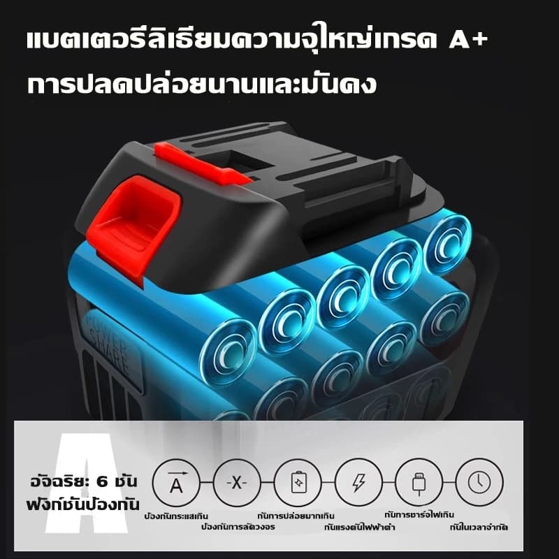 【ຮັບປະກັນ5ປີ】ເຄື່ອງຕັດແຕ່ງພຸ່ມໄມ້ ອັບເກດໃຫມ່  ແບັດເຕີລີ່ລິທ້ຽມ399V ມໍເຕີ້ໄລ້ແປງ51cm ເຄື່ອງຕັດຫຍ້າ(Sp-A012) - ภาพที่ 2