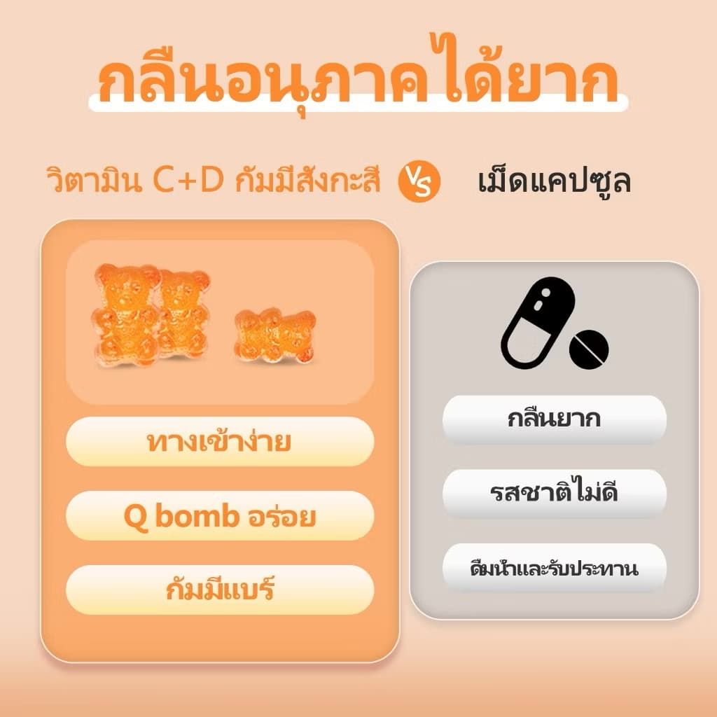 ￼BIYODE Vitamin C+ D Zinc Gummiesຄໍລາເຈນ ແຄລຊຽມ ວິຕາມິນຊີ ວິຕາມິນດີ ປົກປ້ອງຜິວ ລົດລັງວີຢູວີ ລົດສົ້ມ ກຳມີ່  60 ເມັດ(Sp-A013) - ภาพที่ 3