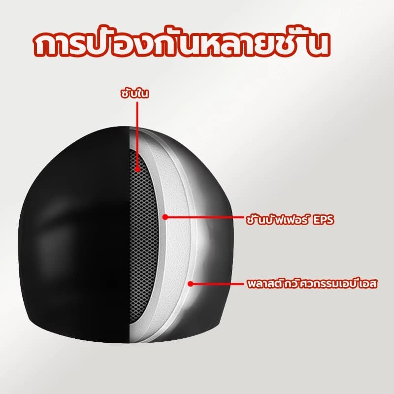 ໝວກກັນນ໋ອກ ໃຊ້ດີ ແຂງແຮງທົນທານ (SP-A007) - ภาพที่ 3