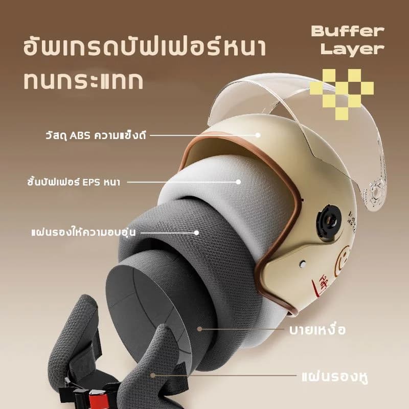 ໝວກກັນນ໋ອກ ໃຊ້ດີ ແຂງແຮງທົນທານ (SP-A007) - ภาพที่ 2