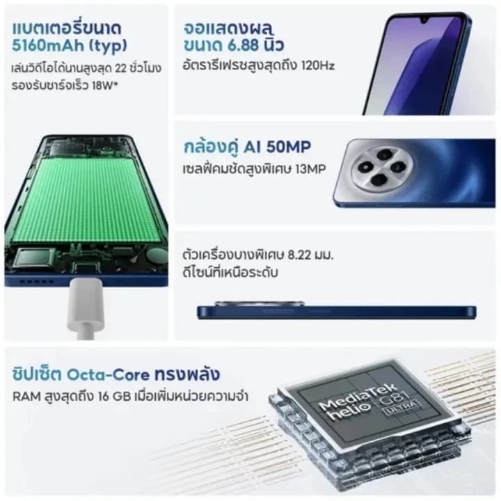 ໂທລະສັບ ຍີ່ຫຍໍ້  Xiaomi Redmi 14R 5G (RAM 8GB/ROM 256GB) ຈໍກວ້າງ 6.88 ນີ້ວ  ແບັດເຕີລີ້ 5162mAh (SP-A007)
